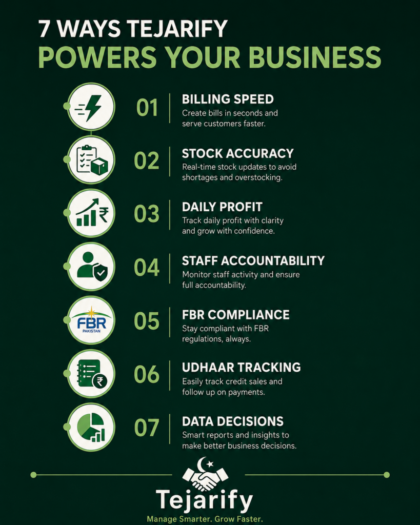 POS System vs Manual Register in Pakistan: 7 Key Differences