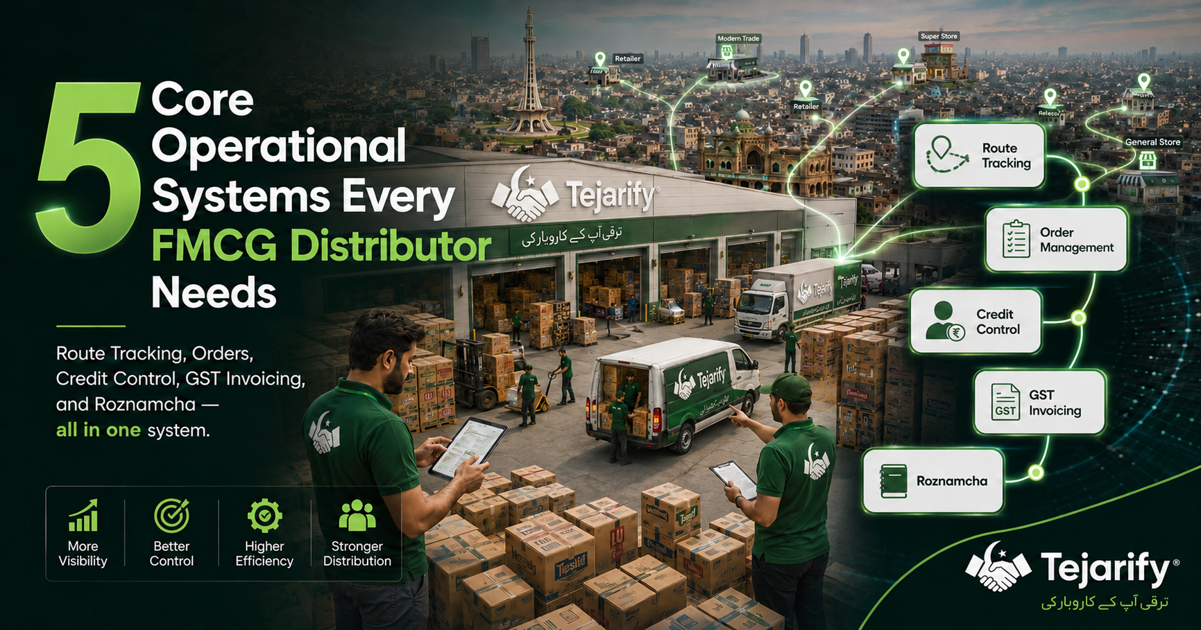 FMCG Distribution in Pakistan: A Complete Operational Playbook for Wholesalers and Distributors
