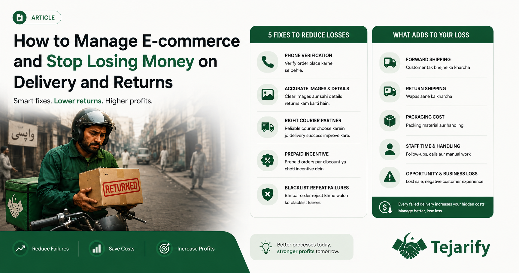 Why 30% of Ecommerce Orders Fail in Pakistan and How to Fix Your COD Problem